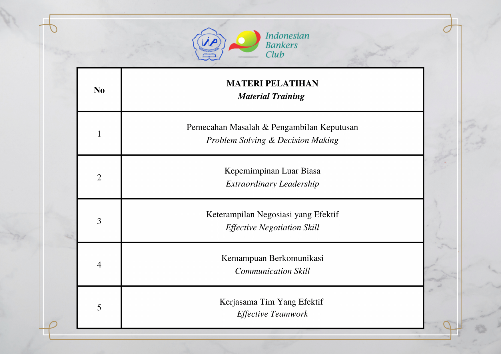 Leadership Program Competency Training Certification 2